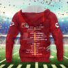 Kansas City Chiefs Super Bowl Champions LIX 2025 Red Hoodie back